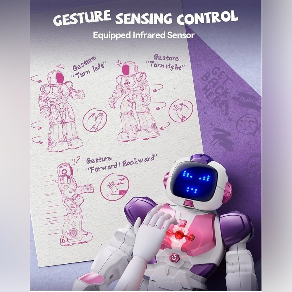 NWT Ruko 6088 Programmable Pink Robot Gesture Sensing Intelligent Remote Control - Picture 4 of 8